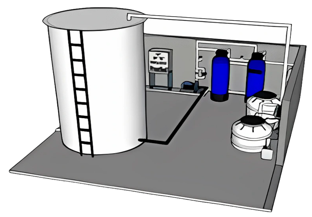 potable